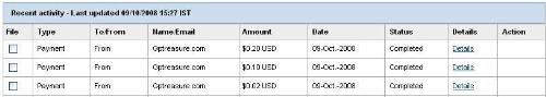 GPTreasure - GPTreasure will pays you on every friday, for the offers that you completed.
