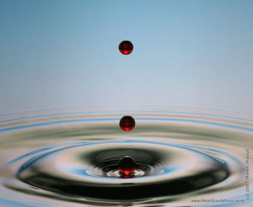 water - About water