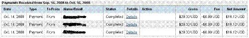 Gif of payment proof - Paypal