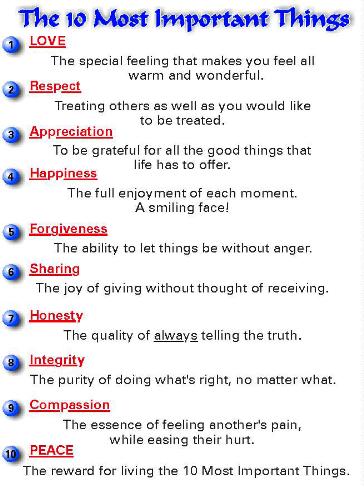 Most Imporatant Things - its really things in our lives