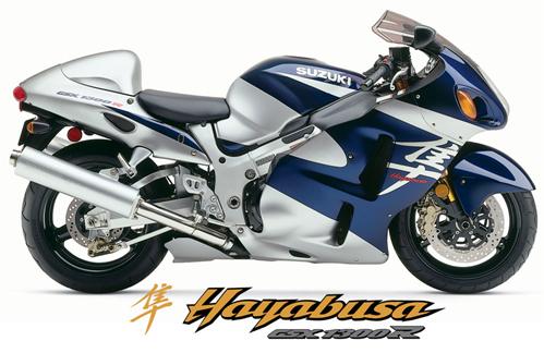 by dream bike - every guy want to ride a attractive and sporty bike.my dream bike is the hayabusa.i want to buy it and ride it.