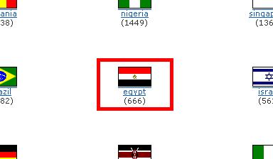 666 Egypt - 666 Egypt lol!