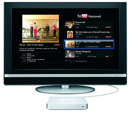 YouTube - Youtube which is viewed in Apple Tv. Its the new release from apple.