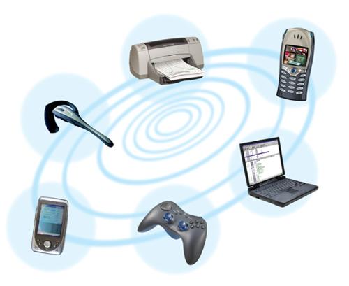 Bluetooth  - Bluetooth it connects removable devices and used for transmitting data with a range of 10meters. Mainly used in cell phones.