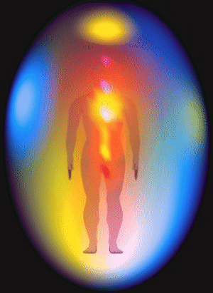 Auras - This shows how our aura radiates colour around us. It changes colours depending on our mood, if you would like to know more about auras you can get a free mini aura course by logging onto www.lifestudys.com