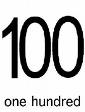 100 posts and responses - i am planning to make 100 posts and responses