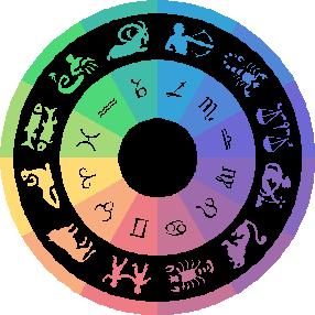 Zodiac Wheel - the zodiac wheel
