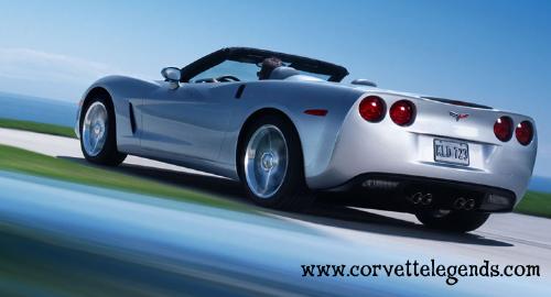 convertible sports car - could anyone please give me a car like this?!
hahahaha