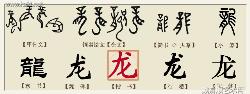 China, Chinese characters, hieroglyph. Long, Drago - China, Chinese characters, hieroglyph. Long, Dragon