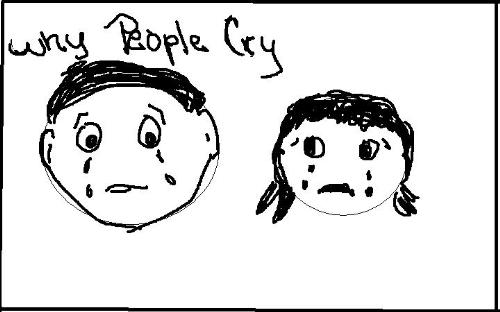 Crying - What makes you cry? Some people are strong and nothing phases them others cry all the time for the least little thing.