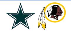 Cowboys/Redskins - Cowboys and Redskins Logo
