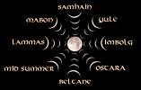 Year wheel - Showes the different'cycles' of the year that we go by