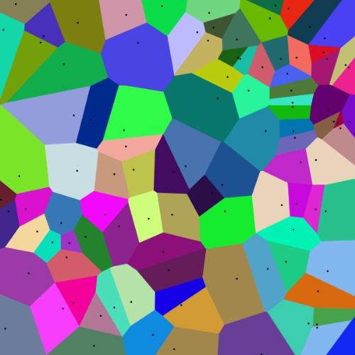 Voronoi Diagram - A pretty picture of random points on a screen