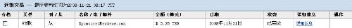 My picture of earnings - This is the picture of my recent earnings from site, just 3.25$,not too much but I would continue post more earning pictures