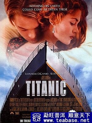 film - the best film
