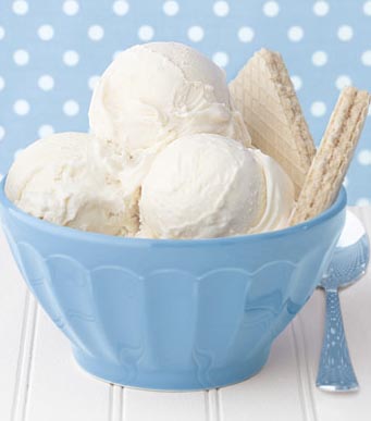 Ice cream - I am very much fond of ice cream.