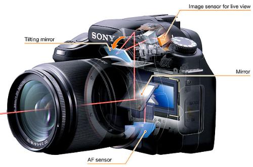 Sony Alpha 350 - I wish to get a DSLR soon.