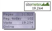 site meter and histats - site meter & histats statistics from my blog