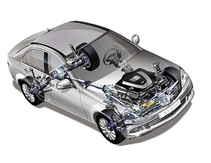 Car & Bike - Automobile Planet