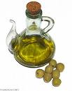 olive oil - the benefits of olive oil