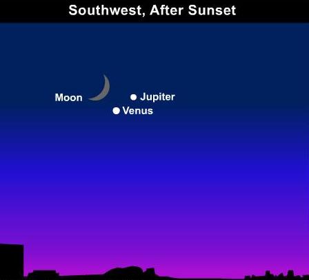 Moon, Venus, Jupiter - This is a drawing of what we saw tonight. It will probably be visible tomorrow night as well so, if you want to see it, you'd better hurry! It won't be around again until the year 2053!