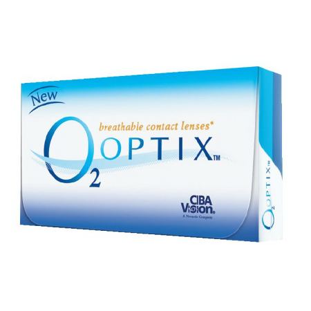 Contact lenses - I use this exact brand and model of contact lenses. Could the reason is because of this contact lenses??