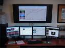 Trading Room - Take a look at my Trade Station