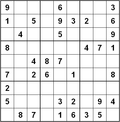 Sudoku_1 - The concept of Sudoku is simple. The game is most frequently a 9x9 grid made up of 3x3 subgrids........... Some cells already contain numbers, known as 'givens'........... The goal is to fill in the empty cells, one number in each, so that each column, row, and region contains the numbers 1 through 9 exactly once........... Each number in the solution therefore occurs only once in each of three 'directions', hence the 'single numbers' implied by the puzzle's title...........  Because Sudoku is logic-based, other puzzles could be created that use the same concept and replace the numbers with other objects, such as colors, letters or shapes........... However, Sudoku is aptly named, because the word Sudoku is a Japanese abbreviation loosely meaning simply Numbers...........  The main key to have to help solve these puzzles is patience and your use of logic skills. It is not just a case of trial and error to get the right result........... Some players are now constructing their own puzzle solving methods and techniques in order to get the result required, and many are now sharing these with other players online...........  To begin the puzzle you may start anywhere, but for many beginners it is easier to concentrate on the top three 3 x 3 grids........... They look at the initial number and then start by using the Ã¢â‚¬Å“1Ã¢â‚¬Â........... By looking at these small cells you are able to decide where you will possibly put the Ã¢â‚¬Å“1Ã¢â‚¬Â if not already used but do not forget to stick with the rules of the game........... You also have to take into consideration any 3 x 3 grids that are attached to the grid you are presently looking at...........  This game is very clever, but it can sometimes make you feel as if you are going round in circles........... But by practicing and honing your skills on different puzzles it may help you to understand certain techniques that you can use that work and those that don't........... There are a great number of puzzles that can be solved and people are now starting to time themselves on them, similar in the way people use to time themselves on how fast they could complete a Rubiks cube...........  [It should be noted that there is only one valid solution to each puzzle. Well enough talking, you know the basics now, so try it.]