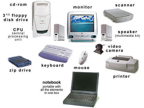 computer parts - computer parts are quite good