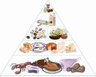the food to reduce weight - Does the meal reduce weight even more than eating little meat? Right?
