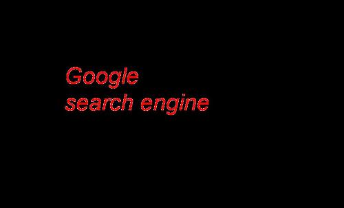 Google best search engine - Google is the best search engine