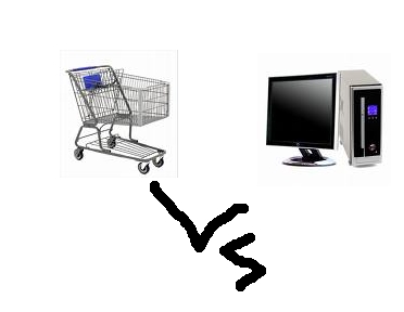 Computer vs Store - How do you prefer to shop?
