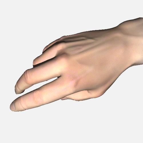 hand - right hand