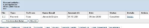 This is the payment proof - Payment proof for earning 1 $ with in 20 minutes
