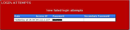 Neobux login attemt - Failed login attempt