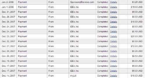 PayPerPost Payment Proof - I have made over $300 with PayPerPost. By far it is the best site I have used for blogging.