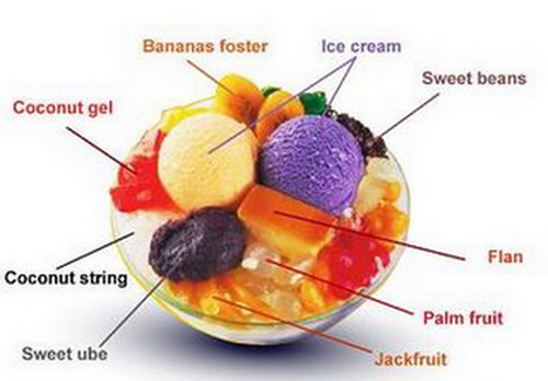 Halo Halo - Am i promoting halo halo too much?