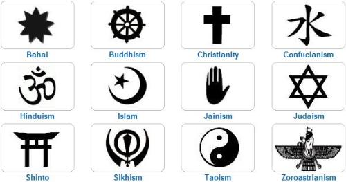 religious symbols - religious symbols of world major religions