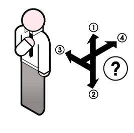 Sign of The Cross - how about left handed sign of the cross?