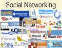 Social networking - This photo here shows all the available social networking sites