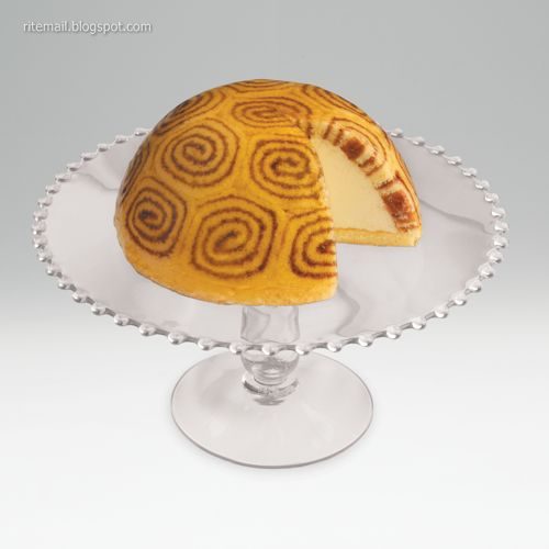 Choco wonders - Wonders of choclates