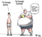 overweight - obesity