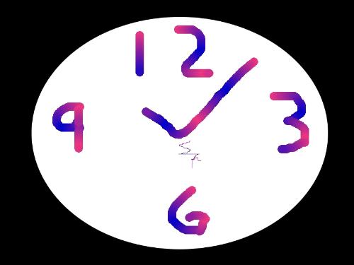 Clock? - There is a cut off age, but it isn't fixed for all.