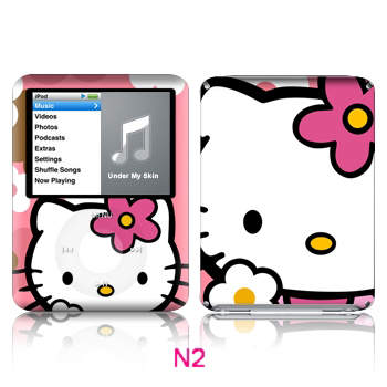 nano2 - nano 
