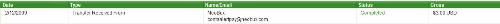 Neobux Payment - A proof of clicking