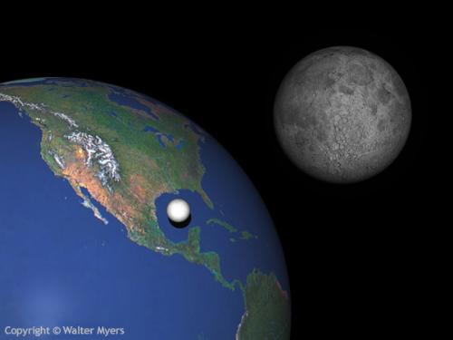 The Earth & the Moon - Is the Earth younger or the Moon?