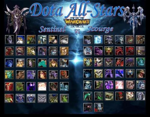 Dota heroes - This are some of the heroes in Dota. In every version or more upgraded version they sometimes put a new hero in DOTA. Hope you will like it.