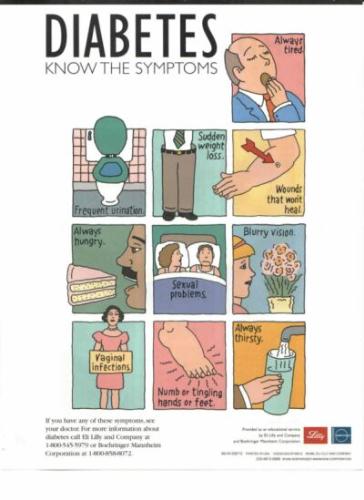 diabetes - avoid diabetes and be healthy..