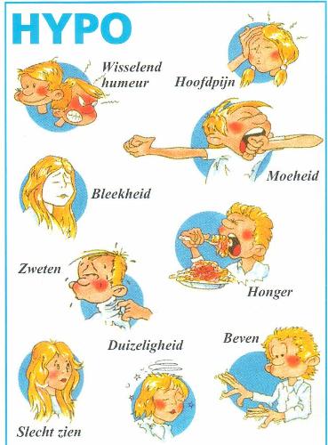 hypo diabetes - hypo diabetes.. take care of yourself