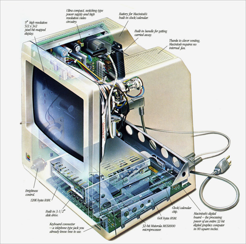 computer - internal structure of a latest apple computer